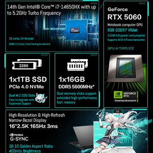 Portátil para Juegos TUF F16 2025, Nuevo, 16 Pulgadas, 2.5K, RTX5060, 14.ª Generación Core I7 14650HX, 165 Hz, Inglés - Product Image 3
