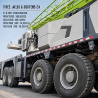Grue d'occasion de qualité supérieure de 100 tonnes avec une hauteur de levage maximale de 61,3 m avec flèche pour installation industrielle lourde