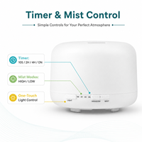 Diffuseur d'arômes évaporatif sans BPA de 300 ml, humidificateur à huile essentielle, brume fraîche, USB, 7 couleurs LED, minuterie d'arrêt automatique, maison, bureau, spa