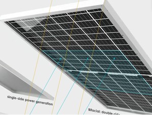 Goworth 700W Bifacial N-Type Cell <strong>Solar</strong> <strong>Panels</strong> New Innovation HJT Tech 450 470 570 W <strong>700</strong> <strong>Watt</strong> Mono <strong>Panels</strong> - Product Image 3