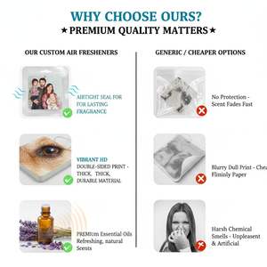น้ำหอมปรับอากาศในรถยนต์แบบกำหนดเองได้ พร้อมรูปภาพส่วนตัว สำหรับตู้เสื้อผ้า ห้องน้ำ และของตกแต่งแขวน - Product Image 3