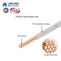 Fil électrique en cuivre isolé de haute qualité Thwn Thnn, câble électrique flexible en PVC