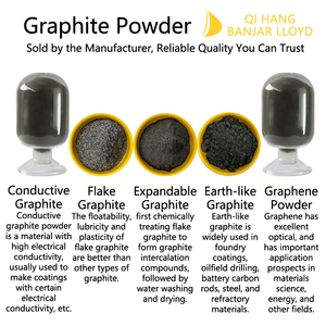Độ tinh khiết cao 100nm <span class=keywords><strong>Graphite</strong></span> bột & hạt nano tự nhiên Nano <span class=keywords><strong>Graphite</strong></span> Qi treo thương hiệu bột đá 25kg - Product Image 2