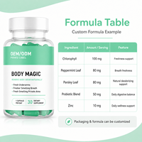 Capsules Fraîcheur Corporelle 30 Unités Formule Bien-être Quotidienne pour le Soin de l'Haleine, des Aisselles et des Zones Intimes