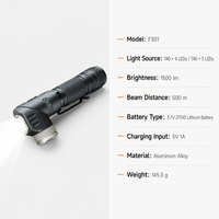 Senter LED Tahan Air F301 Isi Ulang USB, Kepala Putar 90 Derajat, Ekor Magnetik, Jangkauan Jauh, Terbuat dari Aluminium Alloy, Senter Genggam
