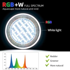 Éclairage LED pour aquarium à spectre complet WRGB, lampe pour plantes aquatiques d'eau douce - Product Image 4