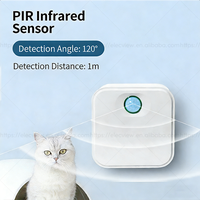 Désodorisant intelligent pour litière de chat Elecpet, rechargeable, éliminateur d'odeurs avec capteur PIR, vente en gros OEM ODM