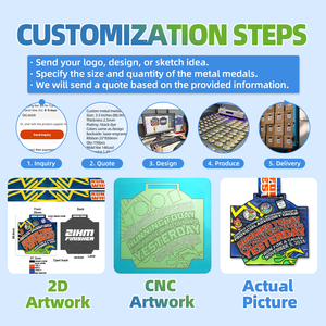 Médailles <span class=keywords><strong>de</strong></span> récompense personnalisées en alliage <span class=keywords><strong>de</strong></span> zinc 3D pour club <span class=keywords><strong>de</strong></span> football, championnat <span class=keywords><strong>de</strong></span> football, patinage à roulettes, médailles en métal 2025 - Product Image 6