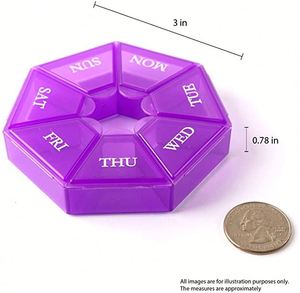 Boîte à pilules ronde en plastique, petite, mignonne, intelligente, portable, détachable, pour voyage, rangement personnalisé - Product Image 3