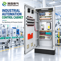 Panneau de commande moteur PLC VFD pour pompe, ventilateur, compresseur, HVAC et équipement industriel