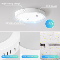 Venta Directa de Fábrica, Panel de Luz LED Cuadrado/Redondo, Delgado, de Aluminio, para Techo, 6W 12W 18W 24W, para Hotel, Hogar y Oficina