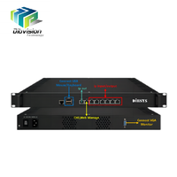 (DCM750 Plus) Transcodificador Gateway Multiprotocolo UDP RTP a HTTP HLS RTMP SRT para Sistema IPTV