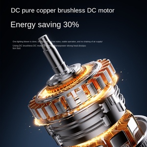 Ventilateur de plafond LED en bois massif, lustre à pales droites, refroidissement par air, énergie solaire électrique pour les restaurants familiaux en plein air - Product Image 5