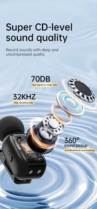 SX35 Mini Noise Reduction Wireless Lavalier <strong>Microphone</strong> Lapel Wireless Mic Micro Tie for iPhone iPad <strong>Android</strong> <strong>Vlog</strong> - Product Image 6