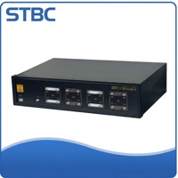 10G BERT de 4 Canales Eléctrico RS1540A 155M-15.2G