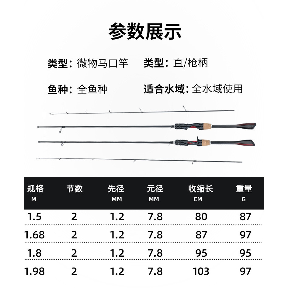 Bright red koji rod
