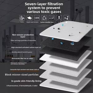 <span class=keywords><strong>Masque</strong></span> facial jetable Kn95, respirateur protecteur à 7 couches avec valve d'expiration, anti-poussière PM2.5 pour la sécurité au travail industriel - Product Image 2