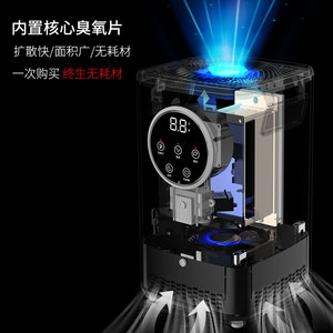 Air Purifier 5G10G Ozone Technology Formaldehyde Removal Household Use - Product Image 1