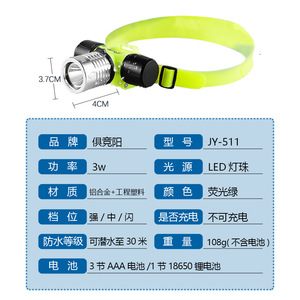 Lampe frontale de plongée Juyingyang 3W LED étanche 30M avec 3 piles AA pour utilisation sous-marine - Product Image 1