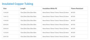 Pipa terisolasi AC, pipa tembaga tunggal lurus HVAC PE timbul 1/2 "+ <span class=keywords><strong>3</strong></span>/4" - Product Image 5