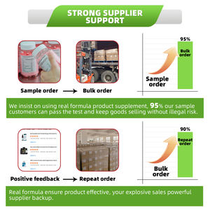 Logo personalizzato naturale vitamina <span class=keywords><strong>D3</strong></span> K2 gocce 5000iu per integratore alimentare articolare ossea - Product Image 5