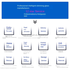 Película Inteligente PDLC con Atenuación Eléctrica <span class=keywords><strong>para</strong></span> Puertas de Oficina, Vidrio de Ventana PDLC, Puerta Interior, Película PDLC Súper Transparente <span class=keywords><strong>para</strong></span> Sala de Reuniones - Product Image 2