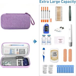 Estuche de Viaje para <span class=keywords><strong>Insulina</strong></span> Diabética, Material EVA, con Detalles Personalizados, Bolsa Refrigerante Portátil para Inyección de <span class=keywords><strong>Insulina</strong></span> con 2 Bolsas de Hielo - Product Image 3