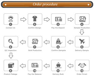 Groothandel Custom Oversized Uitlopende Wijde Pijpen Wash Distressed Vintage Cargo Wax Jorts Denim Broek <span class=keywords><strong>Baggy</strong></span> Broek Jeans Hommes Mannen - Product Image 6