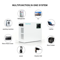 Station portable Solarthon 250W 300W 500W 1000W, générateur solaire pour le camping avec onduleur à onde sinusoïdale pure et contrôleur MPPT