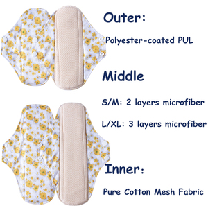 Ensemble de coussinets post-partum réutilisables en coton multi-tailles, lavables, anti-<span class=keywords><strong>fuites</strong></span>, avec pochette discrète - Product Image 3