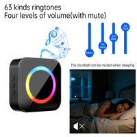 Sonnette sans fil intelligente SIXWGH 433 MHz longue portée 150 m alimentée par batterie, contrôle par application, design rotatif, 63 sonneries, LED pour maison/bureau