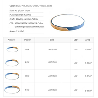 Nouvel éclairage intérieur moderne en bois massif rond Led lustre plafonnier pour la décoration de la maison dans le salon des enfants chambre