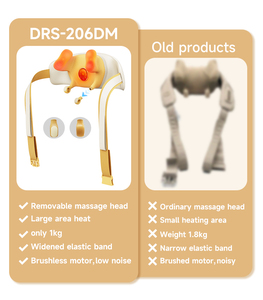 Darius - Mini Masajeador Inteligente Japonés de Alta Calidad para Cuello/Hombros 360 8D con Control Remoto Inalámbrico, Uso Corporal y para Spa de Pies - Product Image 2