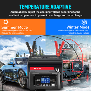 Caricabatterie Intelligente HTRC P20 20 Amp per Batterie al Litio LiFePO4/Piombo-Acido (AGM/Gel/SLA) per Auto, Uscita DC 240W QC2.0 - Product Image 4