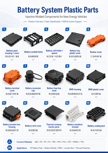 EV Charging Gun Housing <b>Plastic</b> Injection Mold 2K Overmolding Hot Runner Multi Cavity Precision Mold OEM Tooling Manufacturer - Product Image 5