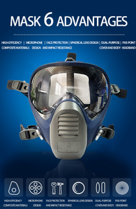 Masque respiratoire intégral avec filtre remplaçable pour la protection contre la poussière et les gaz dans la production chimique - Product Image 3