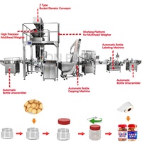 Automatische weeg- en verpakkingslijn voor kleine biscuits, glazen, metalen en plastic potten, inclusief vul- en afsluitmachine voor flessen en etiketteermachine.
