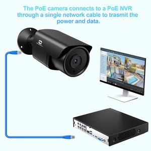 Caméra IP PoE GWSECU 6MP Extérieure avec Micro Intégré, Capteur Sony Starvis, Détection Faciale IA, Protection Périmétrique, Vision Nocturne 6MP - Product Image 2