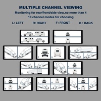 Système de caméra de recul AHD 1080P 4 canaux de haute qualité 10,1 pouces avec 4 caméras, enregistreur vidéo DVR, écran IPS étanche IP68 pour