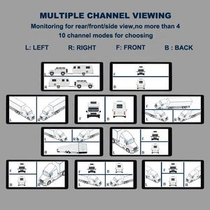 고품질 4K 10.1인치 <span class=keywords><strong>4</strong></span>채널 후방 카메라 시스템 <span class=keywords><strong>4</strong></span>개 1080P AHD 카메라 <span class=keywords><strong>DVR</strong></span> 레코더 RV/트럭/버스용 - Product Image 2