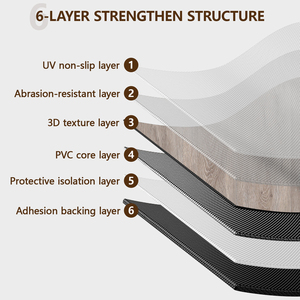 Losetas de Vinilo de 1.5mm con Textura de Piedra, Autoadhesivas, Revestimiento de PVC Impermeable, para Baño y <span class=keywords><strong>Cocina</strong></span>, Pavimento Adhesivo - Product Image 3