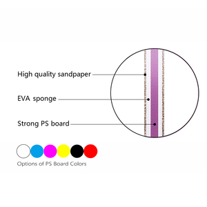 ตะไบเล็บ Zebra EVA 100/180 กรวด  แบบพิมพ์โลโก้ได้  กระดาษทรายสีดำ รูปทรงเพชร สำหรับขัดเล็บ ทำเล็บมือ  สำหรับร้านทำเล็บ - Product Image 5