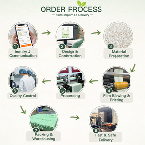 Compostable Waste <strong>Bags</strong> on Roll <strong>Biodegradable</strong> Bin Liners 3 to 13 Gallon PBAT+PLA Food Waste B2B ECOPRO - Product Image 6