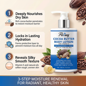 Loción Corporal Reparadora e Hidratante de 48 Horas con Manteca de Cacao, Karité y Vitamina E, Etiqueta Privada - Product Image 6