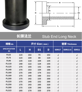 Bán buôn <span class=keywords><strong>PE</strong></span> phụ kiện đường ống mặt bích Adapter gia công HDPE cổ dài còn sơ khai mặt bích - Product Image 2