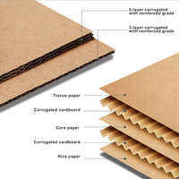 Boîte en carton ondulé personnalisée et écologique avec logo – Fiable et polyvalente pour la distribution logistique des entreprises