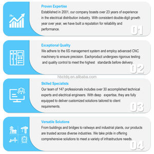 Panneau <span class=keywords><strong>électrique</strong></span> de boîte de panneau de distribution d'énergie de construction en acier MCB avec le couvercle en métal - Product Image 4