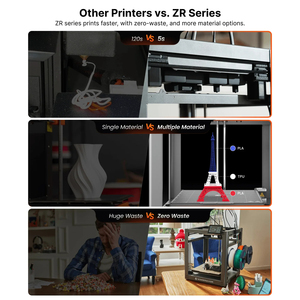 Brand New 2025 Maker ZR <b>3D</b> <b>Printer</b> with Open Source, Multi-color Printing Fast Material Changing, 300*300*300mm - Product Image 5