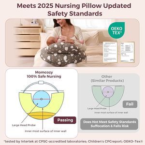 Almohada de Lactancia Ajustable, Ergonómica, con Funda Extraíble y Lavable para Mamá y Bebé - Product Image 5