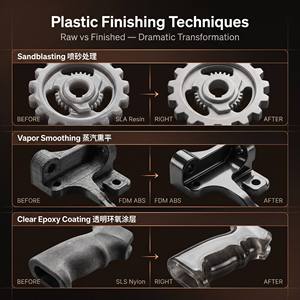 Kit de Modelo de Montaje de Robot <span class=keywords><strong>Gundam</strong></span> Mecha Impreso en <span class=keywords><strong>3D</strong></span> Personalizado, Figura de Acción DIY, Piezas de Repuesto de Color Personalizado, Servicio Personalizado - Product Image 4